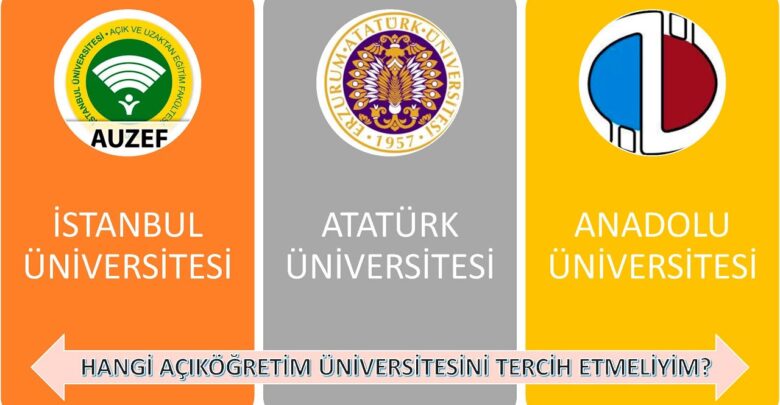 Üniversite Sınavları